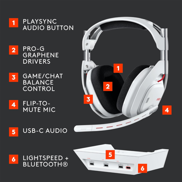 ASTRO A50 (Gen 5) LIGHTSPEED Wireless Gaming Headset + Base Station – 2.4GHz LIGHTSPEED Wireless, 16+ Hour Battery, Dolby Atmos, 40mm Drivers, USB-C, Multi-Platform Compatibility - Image 10