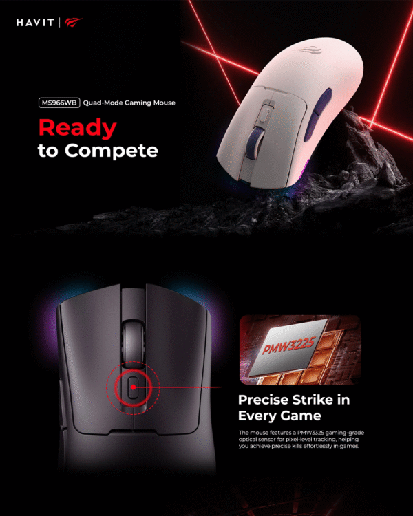 Havit MS966WB Quad-mode Wireles Gaming Mouse ( Wired+2.4GHz-USB+2.4G-Type-C+BT5.2 ) - Image 5