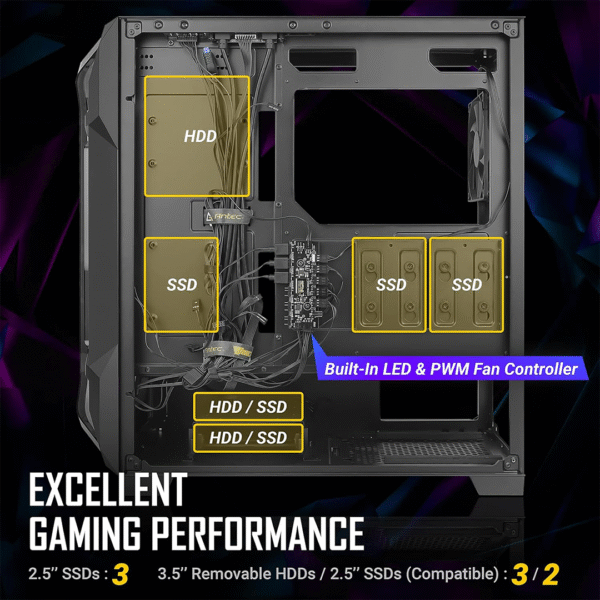Antec Dark League DF600 Flux, Mid-Tower ATX Gaming Case, Flux Platform, 5 x 120mm Fans Included, ARGB & PWM Fan Controller, Tempered Glass Side Panel, 2 x USB3.0, High-End GPU Support - Image 4