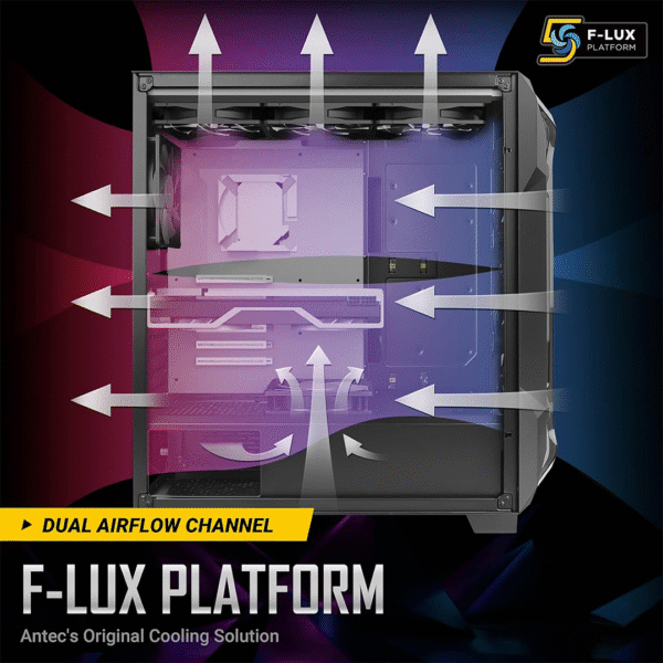 Antec Dark League DF600 Flux, Mid-Tower ATX Gaming Case, Flux Platform, 5 x 120mm Fans Included, ARGB & PWM Fan Controller, Tempered Glass Side Panel, 2 x USB3.0, High-End GPU Support - Image 6