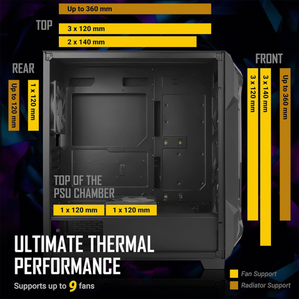 Antec Dark League DF600 Flux, Mid-Tower ATX Gaming Case, Flux Platform, 5 x 120mm Fans Included, ARGB & PWM Fan Controller, Tempered Glass Side Panel, 2 x USB3.0, High-End GPU Support - Image 7