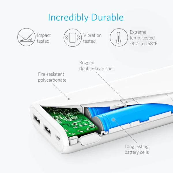 Anker Portable Charger PowerCore 20100mAh - Ultra High Capacity Power Bank with 4.8A Output - Image 2