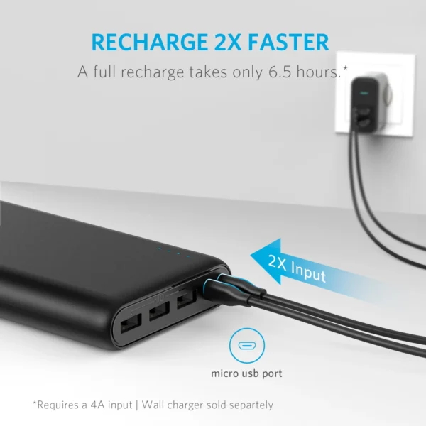 Anker 337 Power Bank (PowerCore 26K) - Image 5