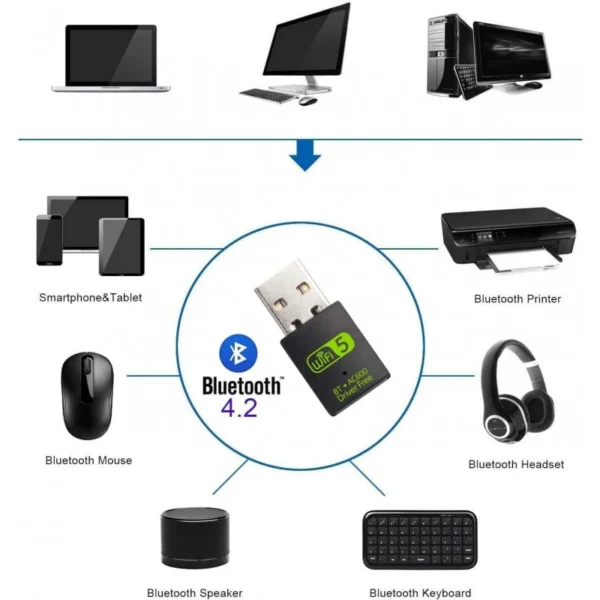 USB2.0 WIFI + BLUETOOTH ADAPTOR HAYSENSER MC-600BT - Image 4