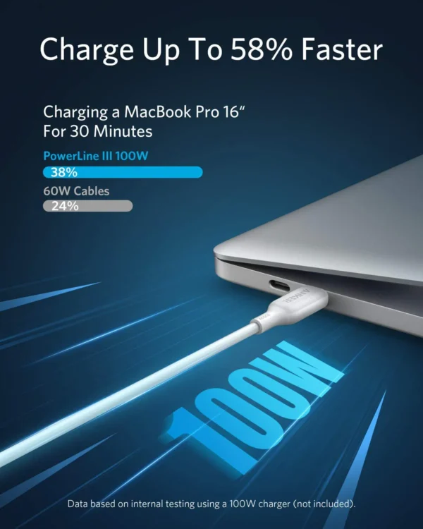 Anker Portable Charger PowerCore 20100mAh - Ultra High Capacity Power Bank with 4.8A Output - Image 7